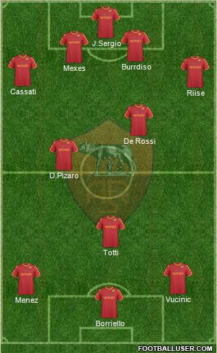 AS Roma Formation 2010