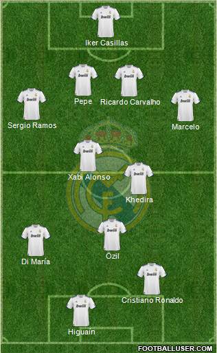 Real Madrid C.F. Formation 2010