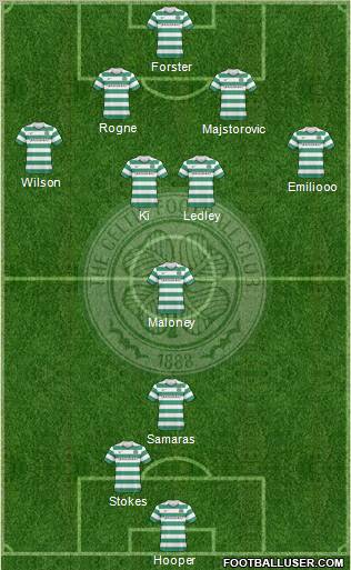 Celtic Formation 2010
