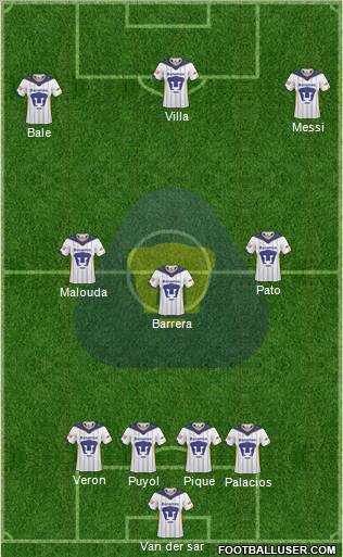 Club de Fútbol Universidad Formation 2010