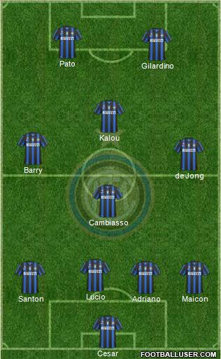 F.C. Internazionale Formation 2010