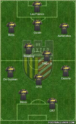 Shakhter Soligorsk football formation