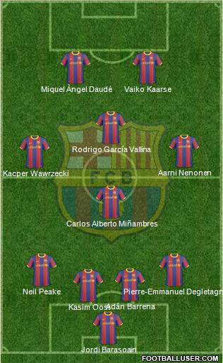 F.C. Barcelona Formation 2010