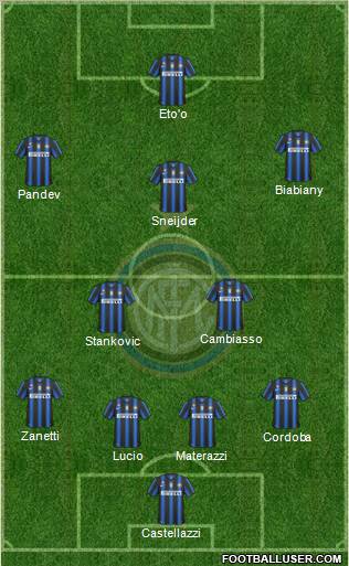 F.C. Internazionale Formation 2010