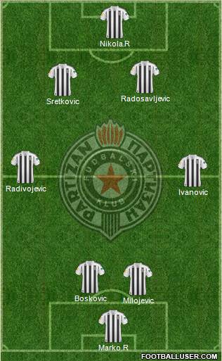 FK Partizan Beograd football formation