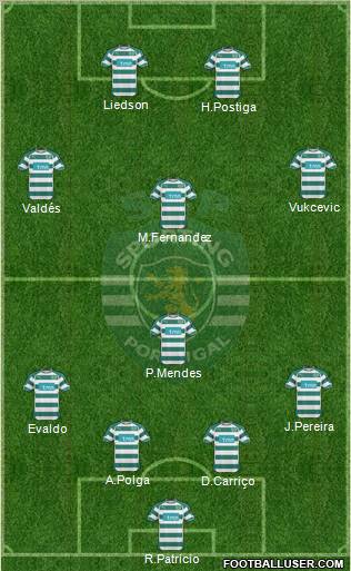 Sporting Clube de Portugal - SAD Formation 2010
