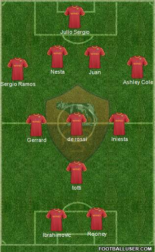AS Roma Formation 2010