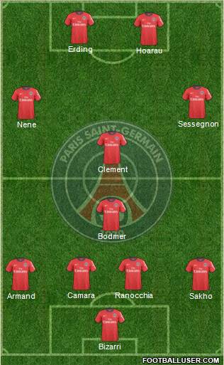 Paris Saint-Germain Formation 2010