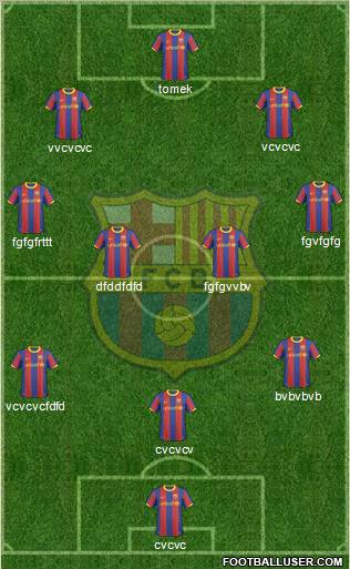 F.C. Barcelona Formation 2010