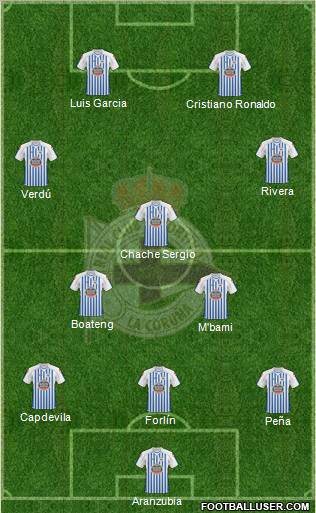 R.C. Deportivo de La Coruña S.A.D. 3-5-2 football formation