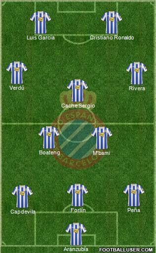 R.C.D. Espanyol de Barcelona S.A.D. football formation