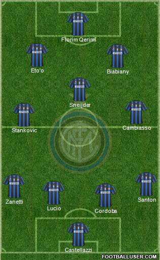 F.C. Internazionale Formation 2010