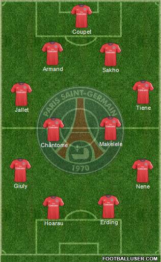 Paris Saint-Germain Formation 2010