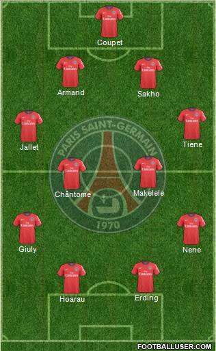 Paris Saint-Germain 4-4-2 football formation