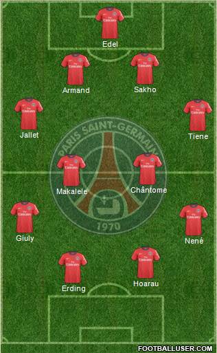 Paris Saint-Germain football formation