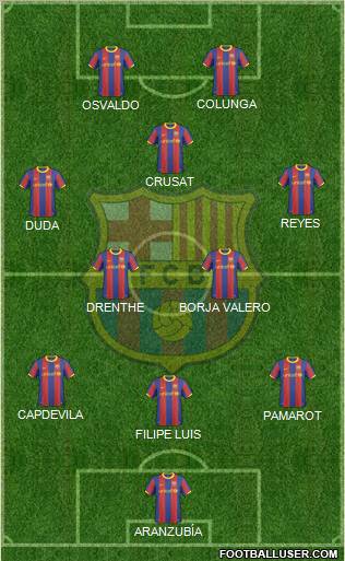 F.C. Barcelona Formation 2010