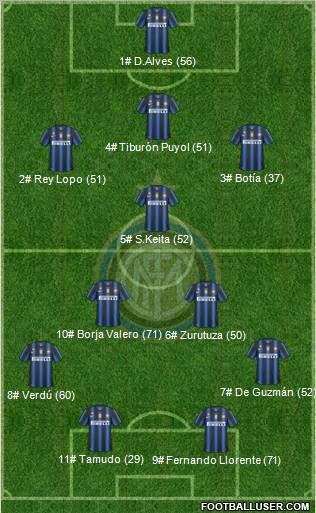 F.C. Internazionale Formation 2010