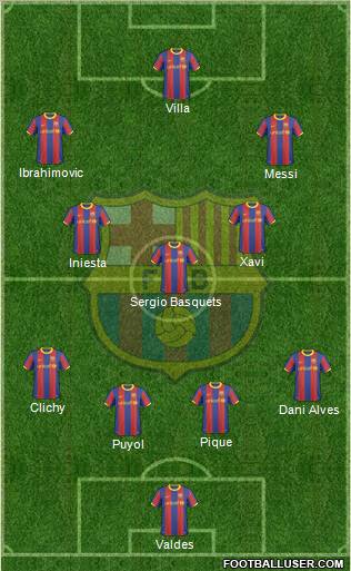 F.C. Barcelona Formation 2010