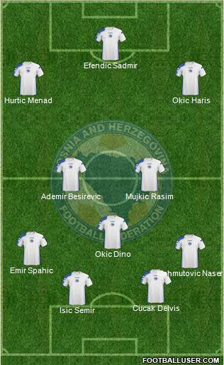 Bosnia and Herzegovina Formation 2010