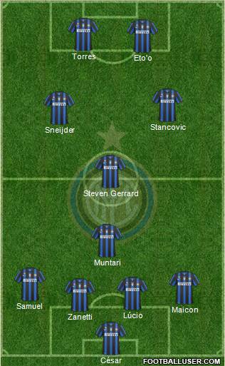 F.C. Internazionale Formation 2010