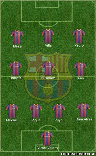 F.C. Barcelona Formation 2010