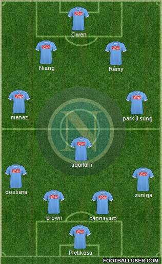 Napoli football formation