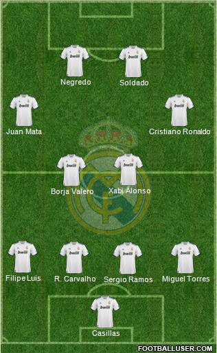 Real Madrid C.F. Formation 2010