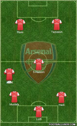 Arsenal Formation 2010