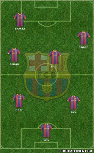 F.C. Barcelona Formation 2010