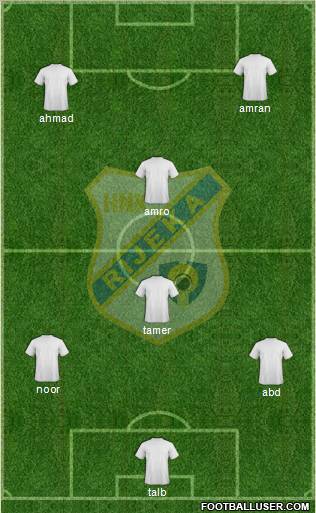 HNK Rijeka Formation 2010