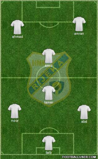 HNK Rijeka 3-5-1-1 football formation