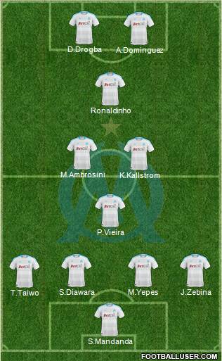 Olympique de Marseille Formation 2010