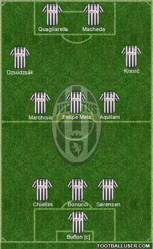 Juventus Formation 2010