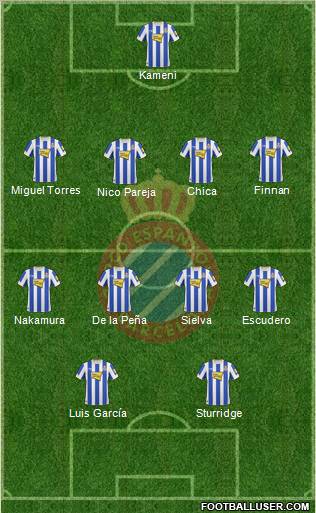 R.C.D. Espanyol de Barcelona S.A.D. Formation 2010
