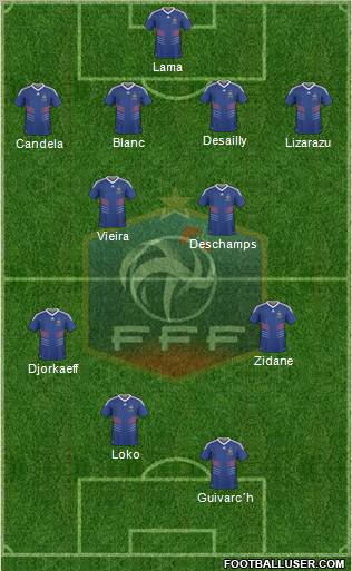 France Formation 2010