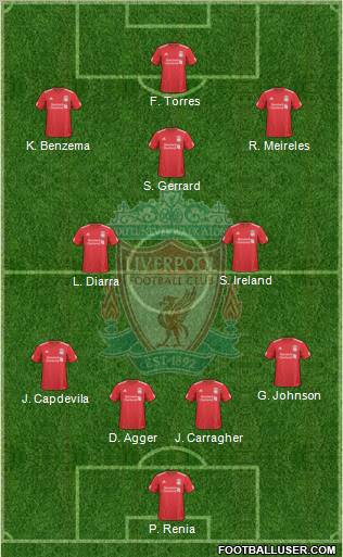 Liverpool Formation 2010