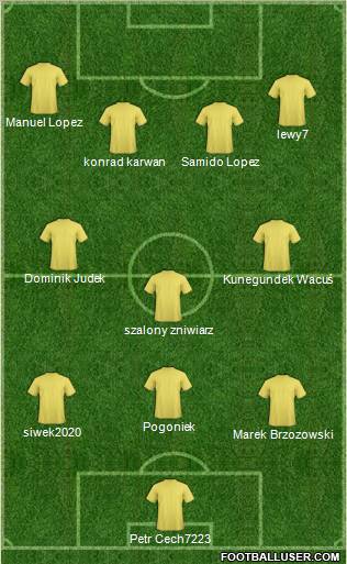 Football Manager Team Formation 2010