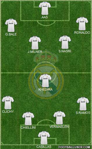Real Madrid C.F. Formation 2010