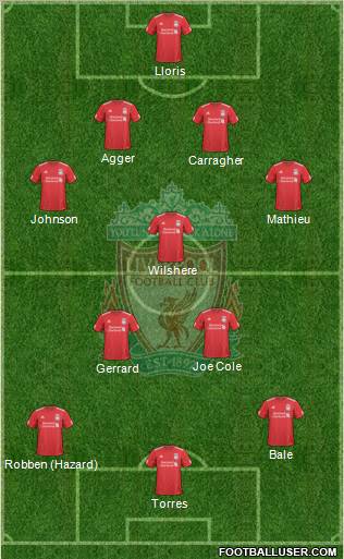 Liverpool Formation 2010