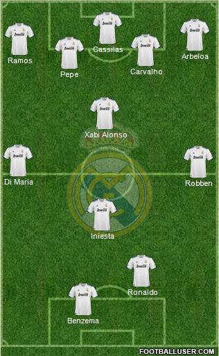 Real Madrid C.F. Formation 2010
