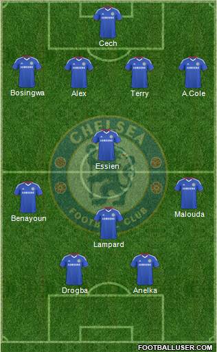 Chelsea Formation 2010