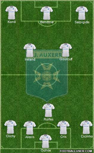 A.J. Auxerre Formation 2010