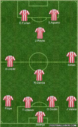 Atlético Madrid B