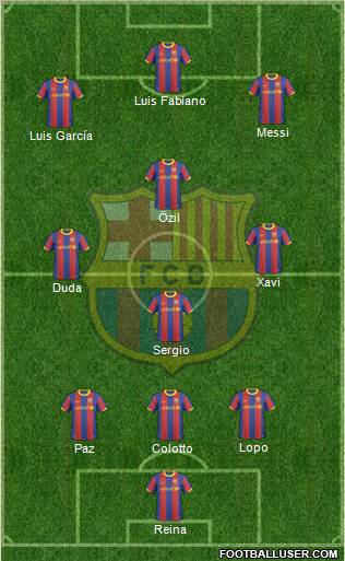 F.C. Barcelona Formation 2010