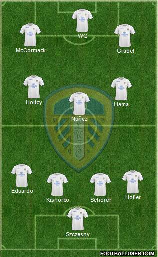 Leeds United football formation