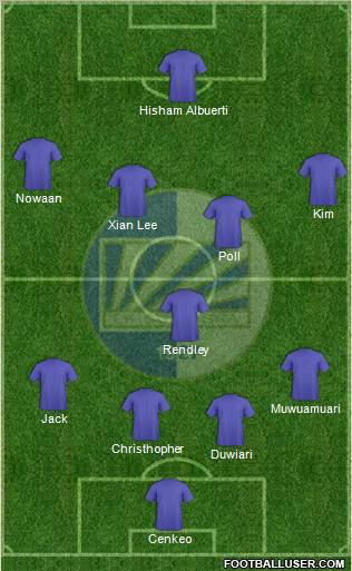 FK Sutjeska Niksic Formation 2010