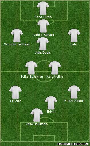 Dream Team Formation 2010