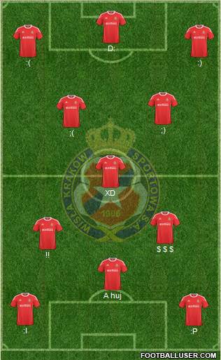 Wisla Krakow Formation 2010