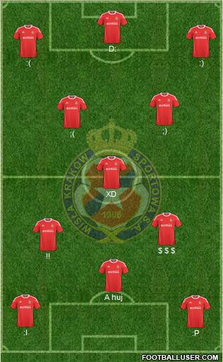 Wisla Krakow football formation