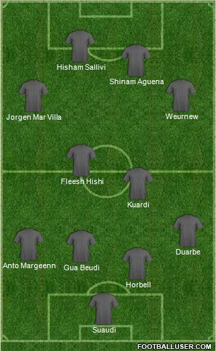 Al-Riyadh Formation 2010